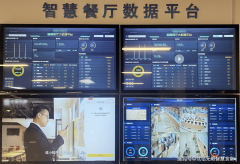 <b>机关单元聪慧食堂扶植方案</b>